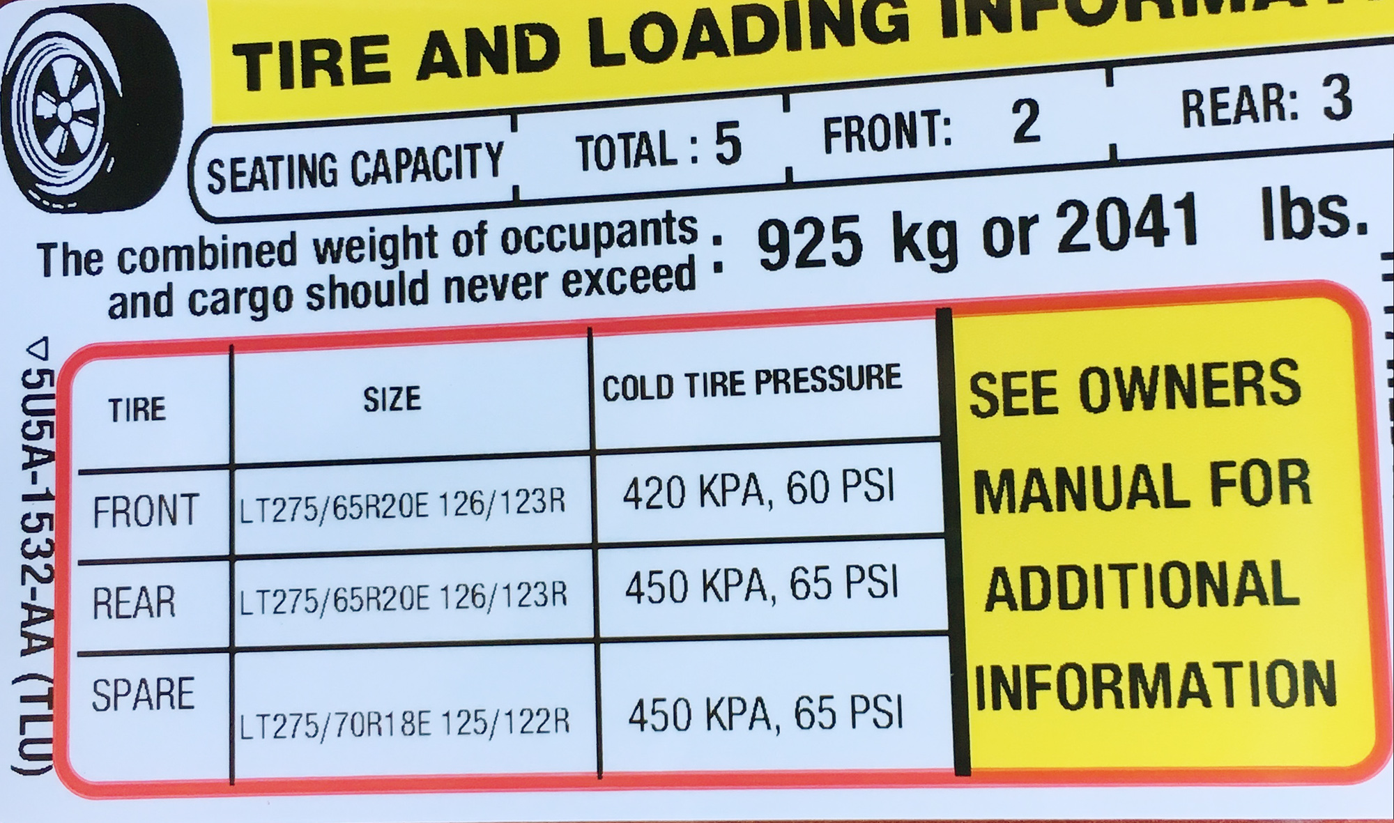 Travel Trailer Tire Load Range Chart